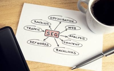 Why Every Business Should Have an SEO Strategy